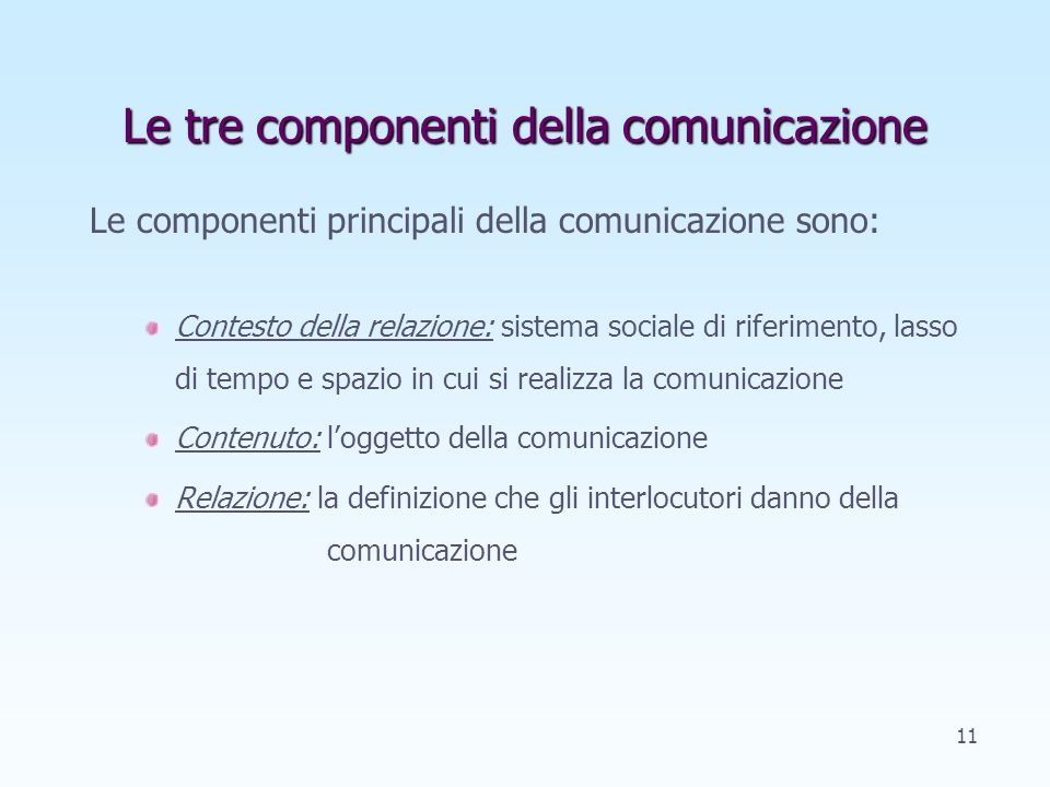 Le tre componenti della comunicazione