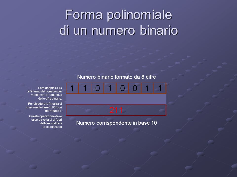 Forma polinomiale di un numero binario