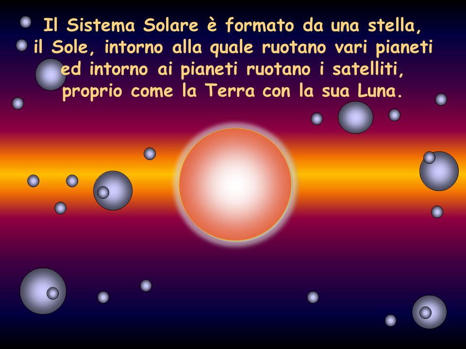 Il Sistema Solare è formato da una stella,