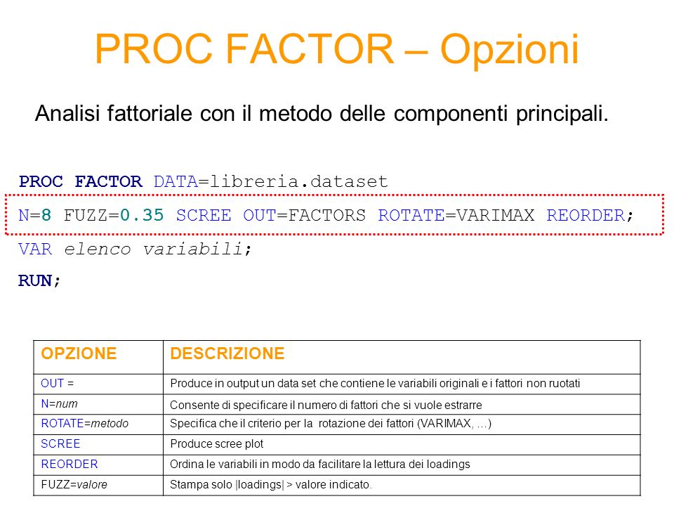 PROC FACTOR – Opzioni Analisi fattoriale con il metodo delle componenti principali. PROC FACTOR DATA=libreria.dataset.