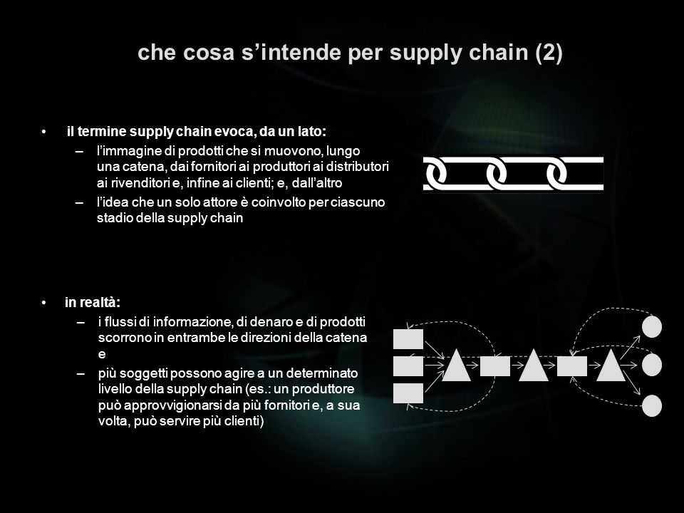 che cosa s’intende per supply chain (2)