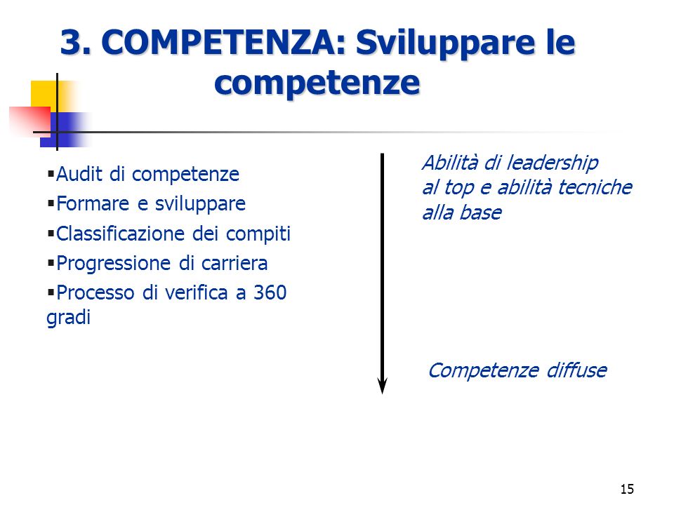 3. COMPETENZA: Sviluppare le competenze