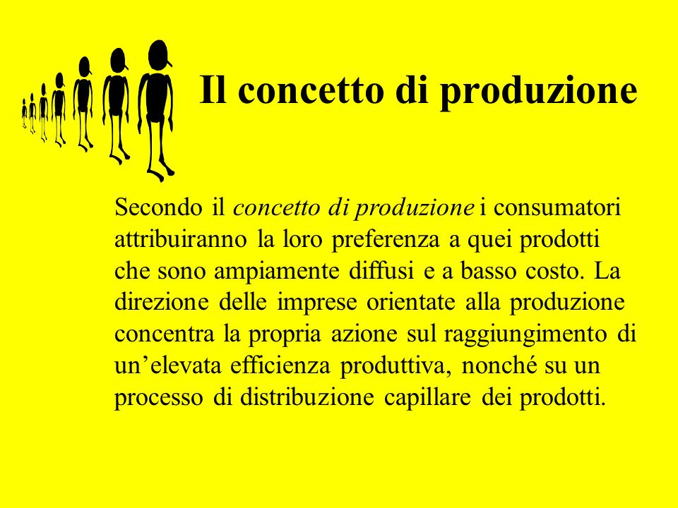 Il concetto di produzione