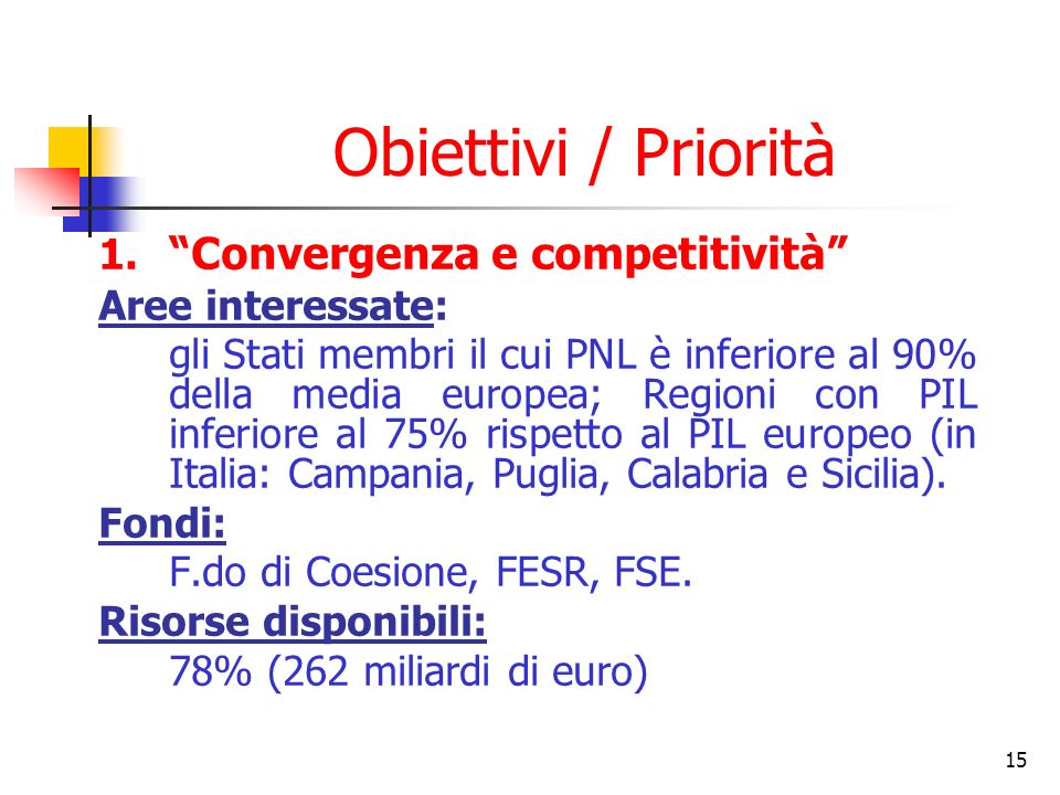 Obiettivi / Priorità Convergenza e competitività Aree interessate: