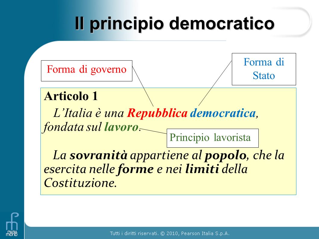 Il principio democratico