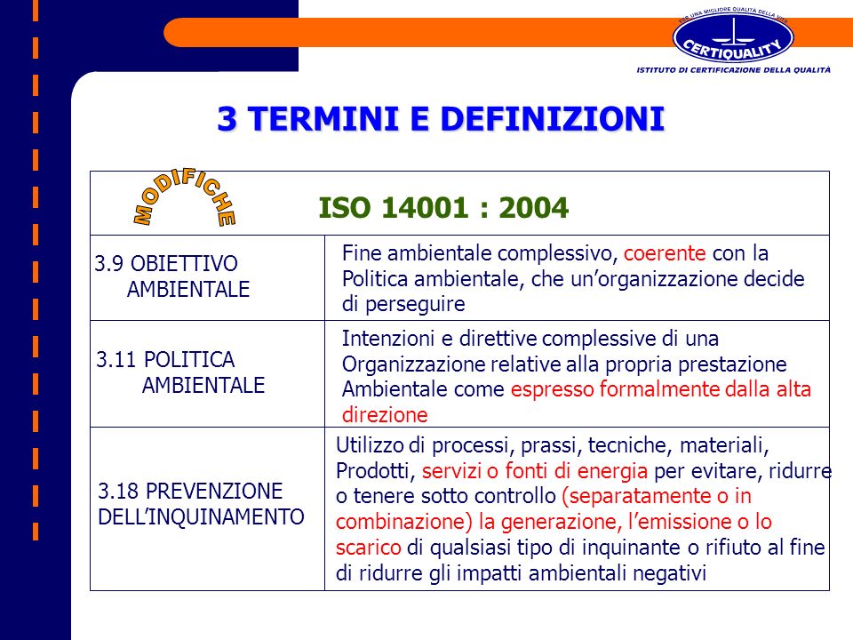 3 TERMINI E DEFINIZIONI ISO : 2004 MODIFICHE
