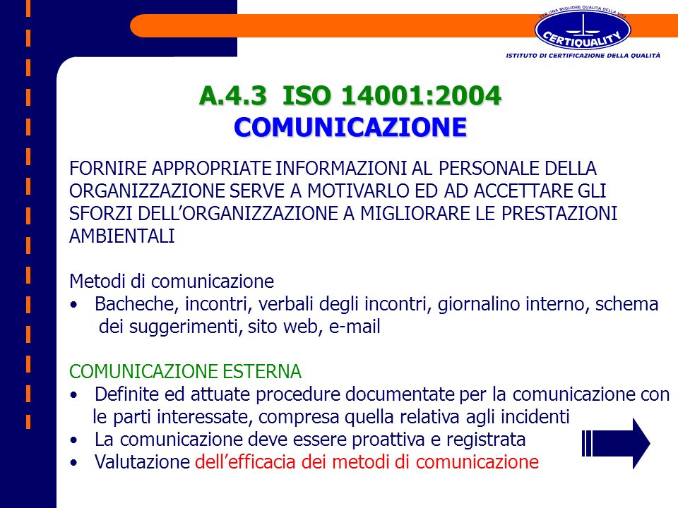A.4.3 ISO 14001:2004 COMUNICAZIONE. FORNIRE APPROPRIATE INFORMAZIONI AL PERSONALE DELLA. ORGANIZZAZIONE SERVE A MOTIVARLO ED AD ACCETTARE GLI.