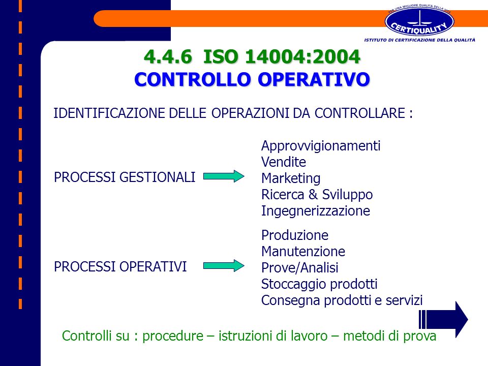 4.4.6 ISO 14004:2004 CONTROLLO OPERATIVO