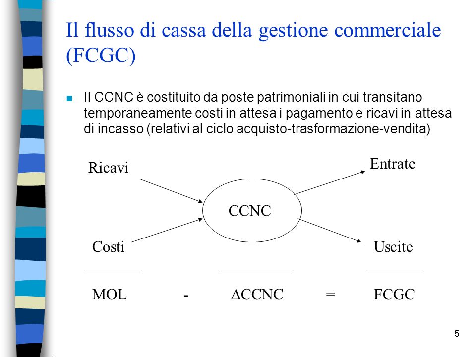 Il flusso di cassa della gestione commerciale (FCGC)