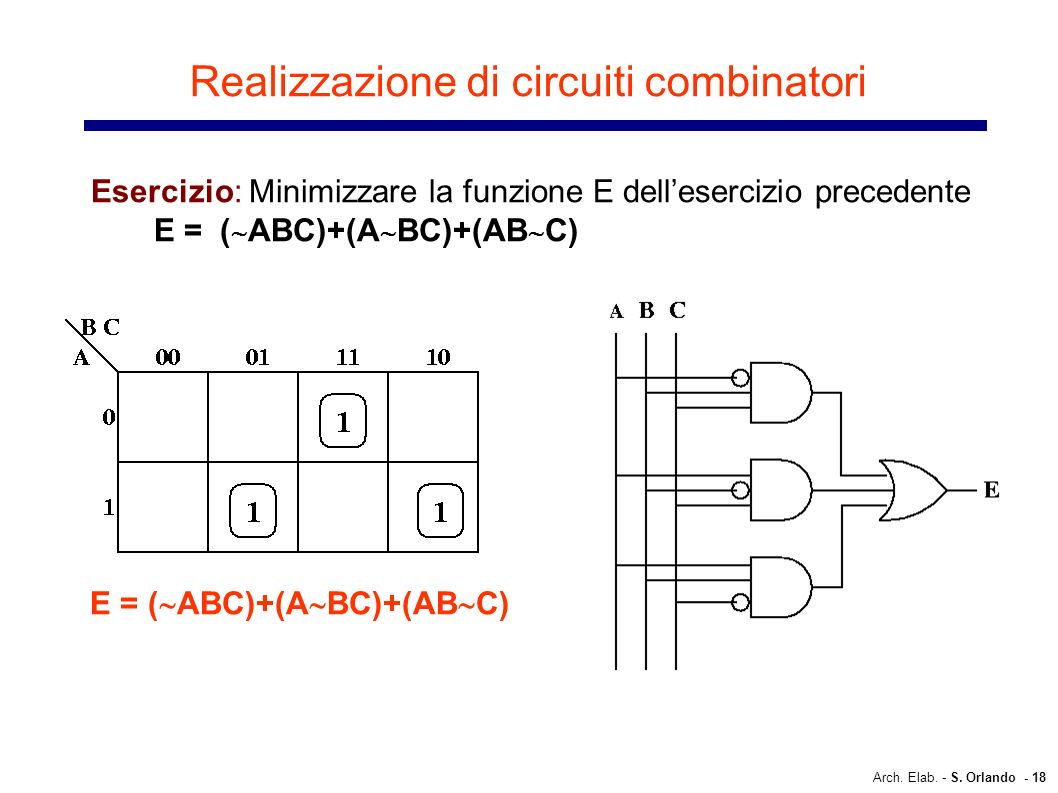 Realizzazione di circuiti combinatori
