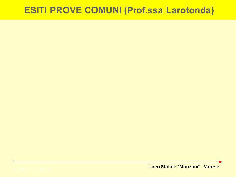 ESITI PROVE COMUNI (Prof.ssa Larotonda)