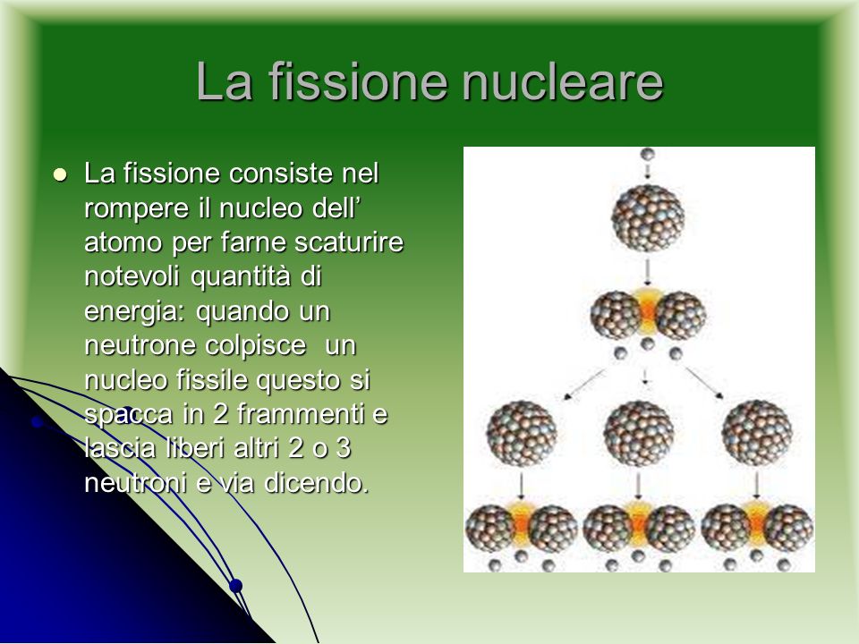 La fissione nucleare