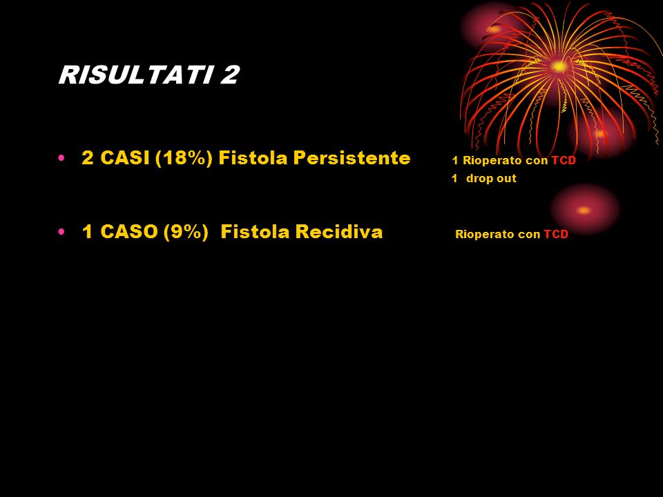 RISULTATI 2 2 CASI (18%) Fistola Persistente 1 Rioperato con TCD
