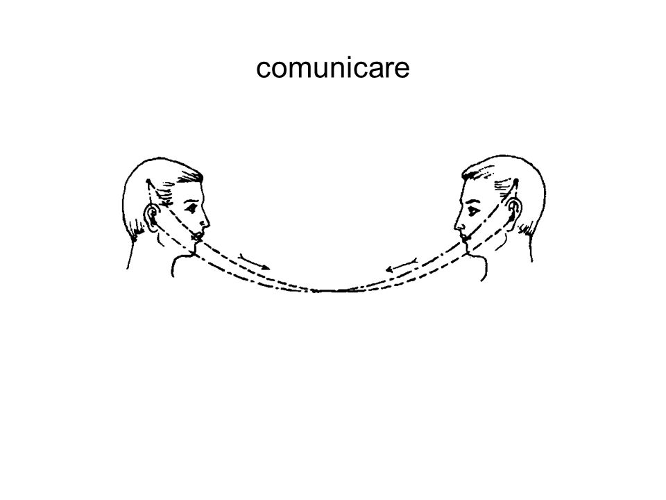 comunicare