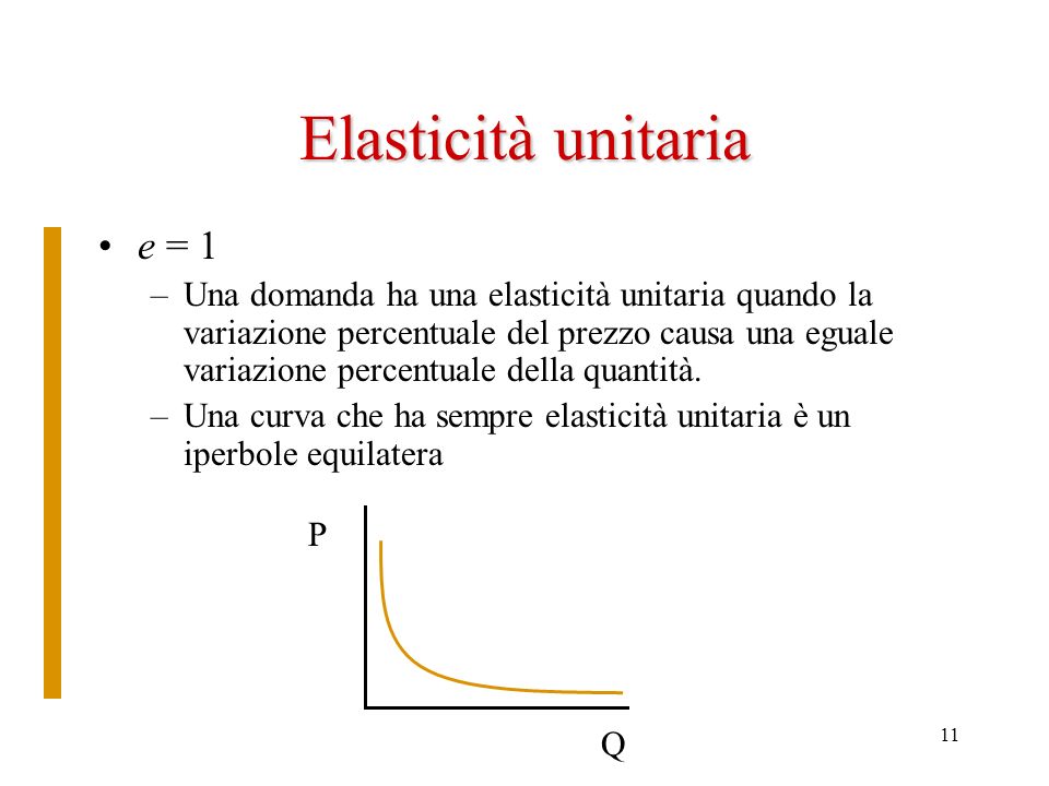 Elasticità unitaria e = 1