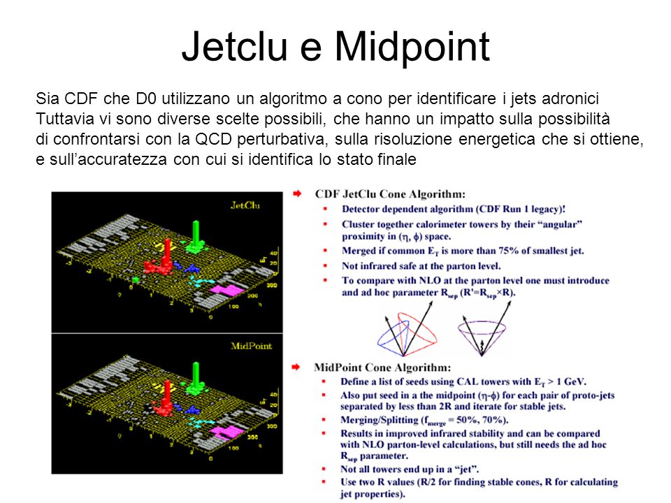Jetclu e Midpoint Sia CDF che D0 utilizzano un algoritmo a cono per identificare i jets adronici.