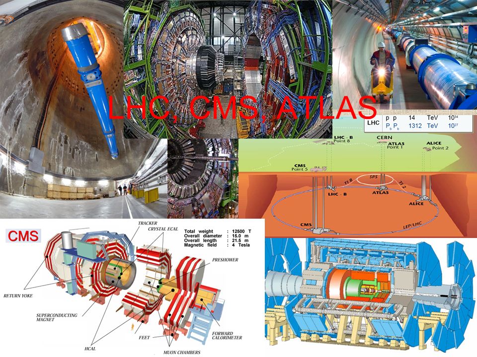 LHC, CMS, ATLAS