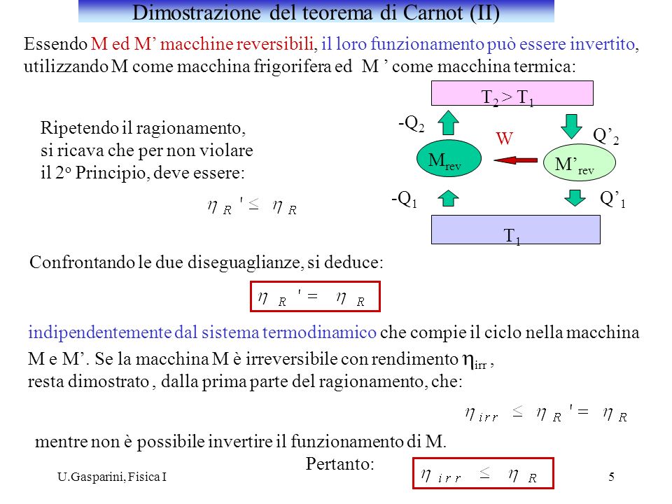 Dimostrazione del teorema di Carnot (II)