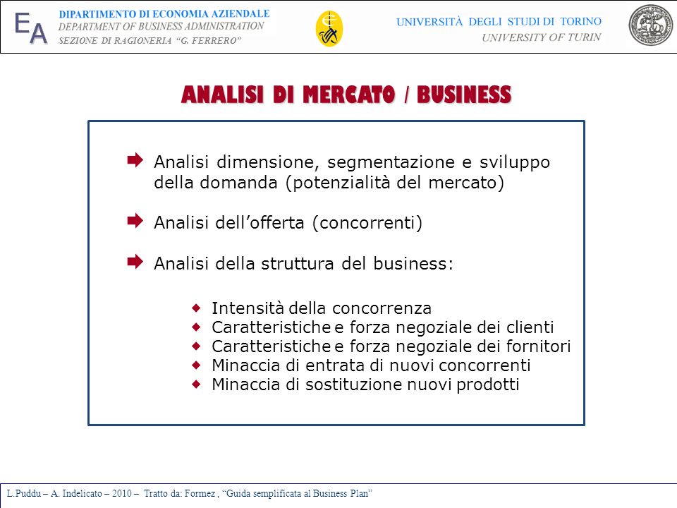 ANALISI DI MERCATO / BUSINESS
