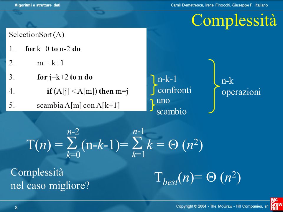 Complessità T(n) =  (n-k-1)=  k =  (n2) Tbest(n)=  (n2)