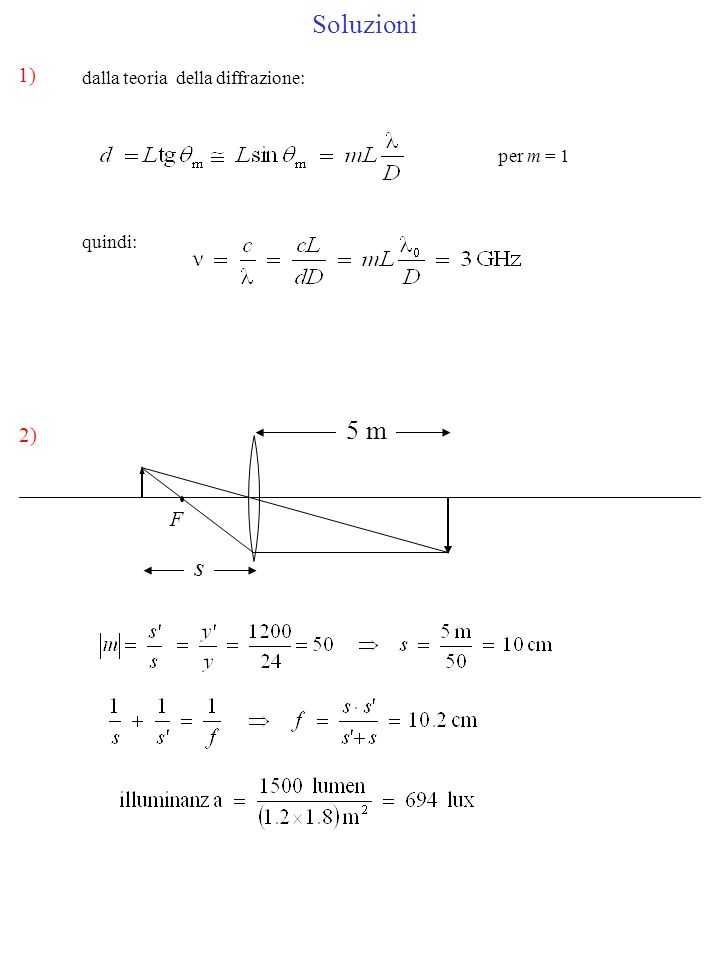 Soluzioni 5 m s 1) 2) F dalla teoria della diffrazione: per m = 1