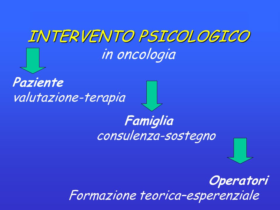 INTERVENTO PSICOLOGICO in oncologia