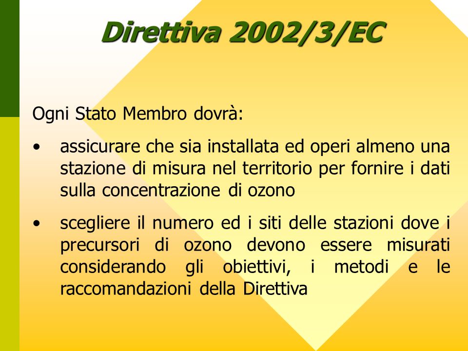 Direttiva 2002/3/EC Ogni Stato Membro dovrà: