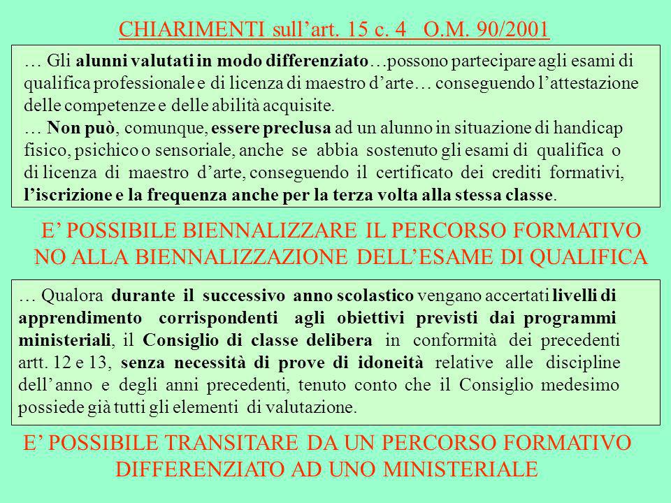 CHIARIMENTI sull’art. 15 c. 4 O.M. 90/2001