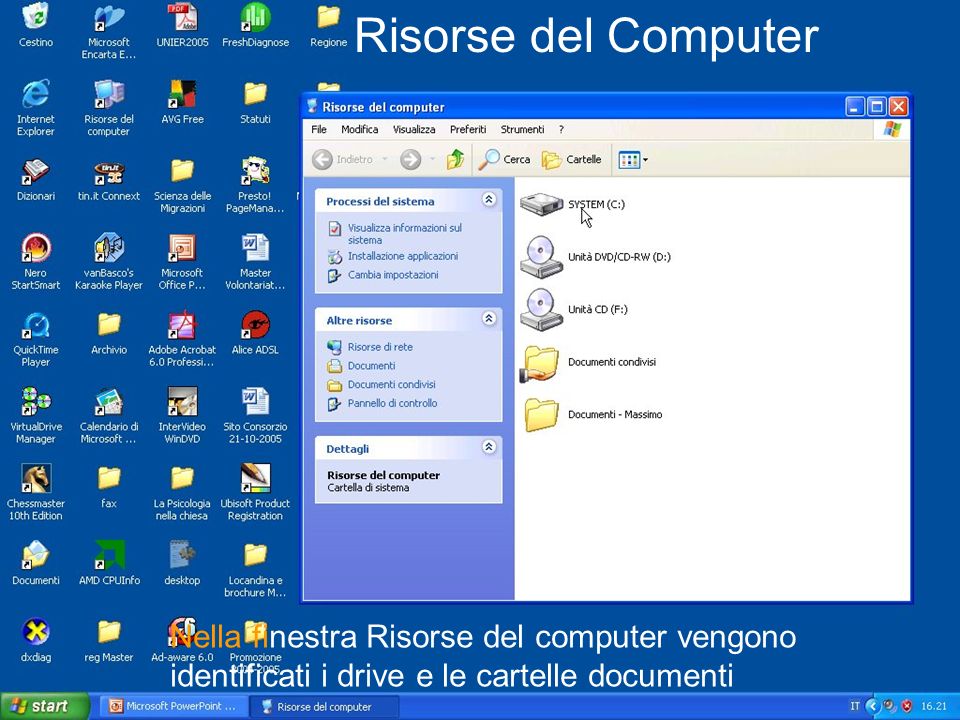 Risorse del Computer Nella finestra Risorse del computer vengono identificati i drive e le cartelle documenti.