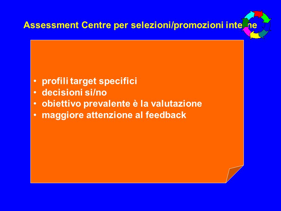 Assessment Centre per selezioni/promozioni interne