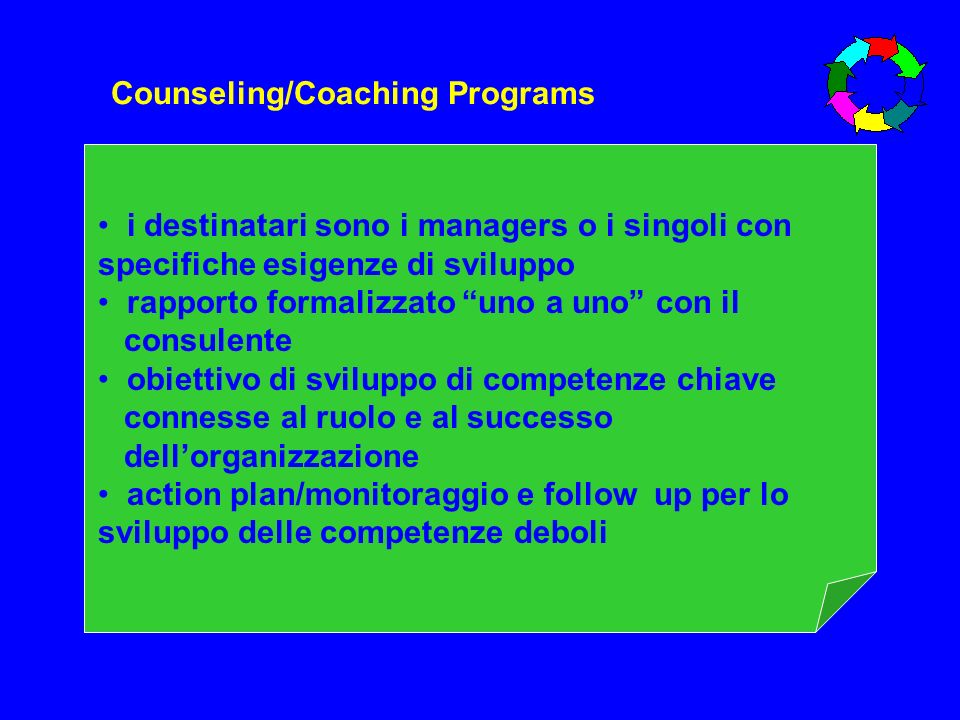 Counseling/Coaching Programs