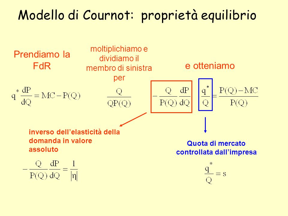 Modello di Cournot: proprietà equilibrio