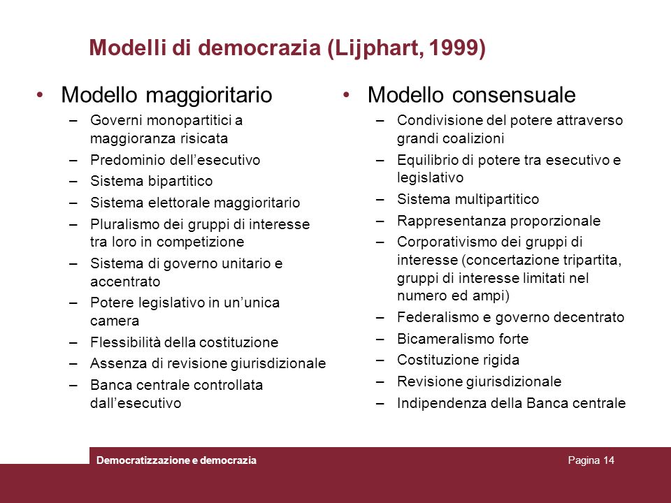 Modelli di democrazia (Lijphart, 1999)