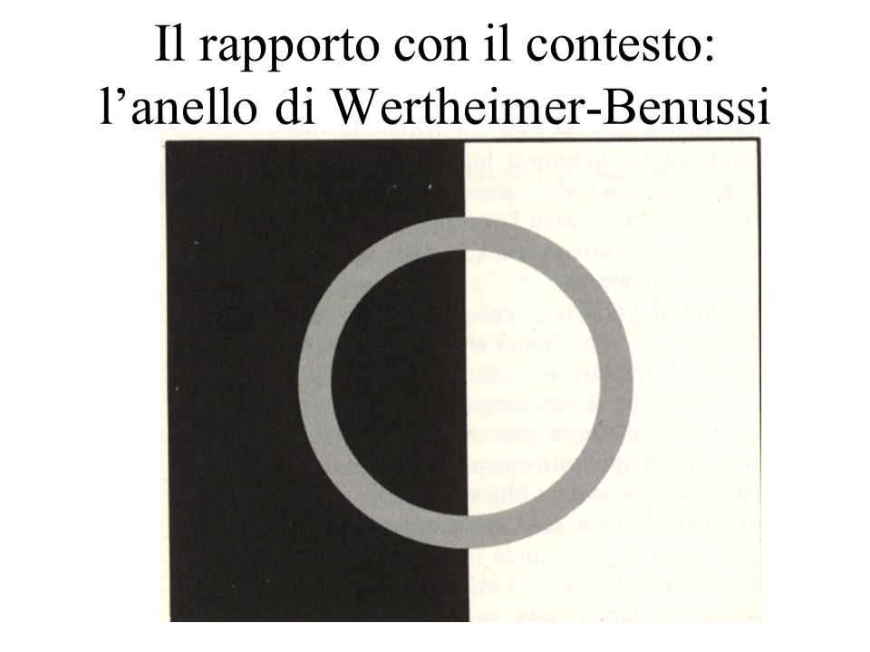 Il rapporto con il contesto: l’anello di Wertheimer-Benussi