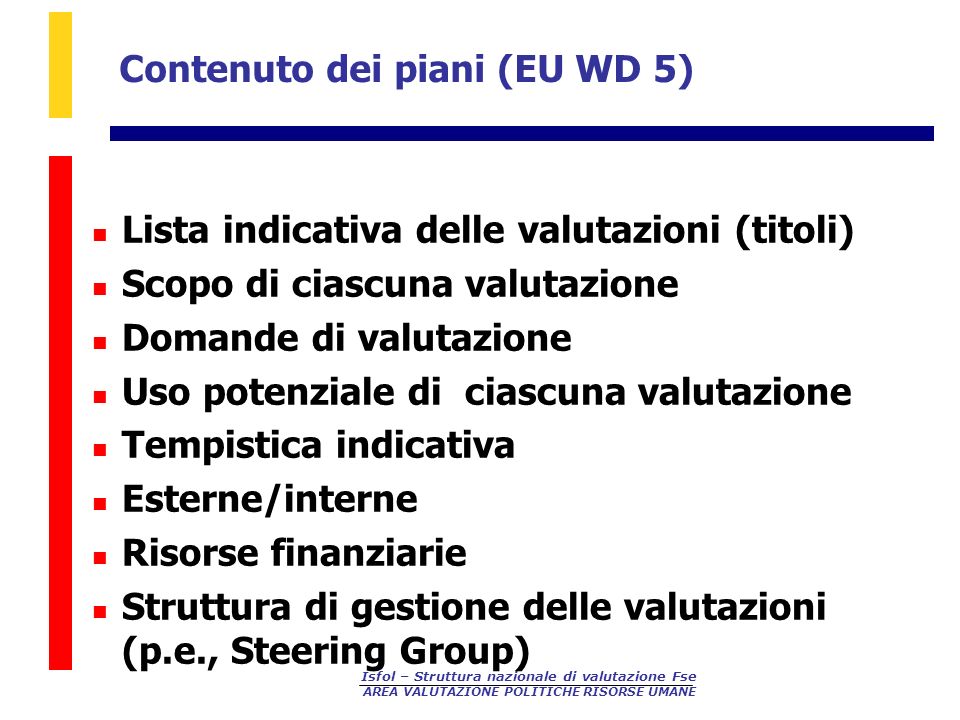 Contenuto dei piani (EU WD 5)