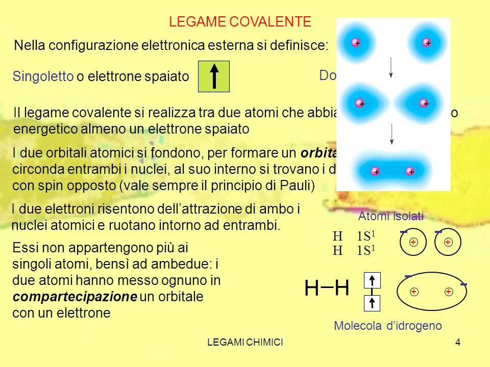 LEGAME COVALENTE Nella configurazione elettronica esterna si definisce: Singoletto o elettrone spaiato.