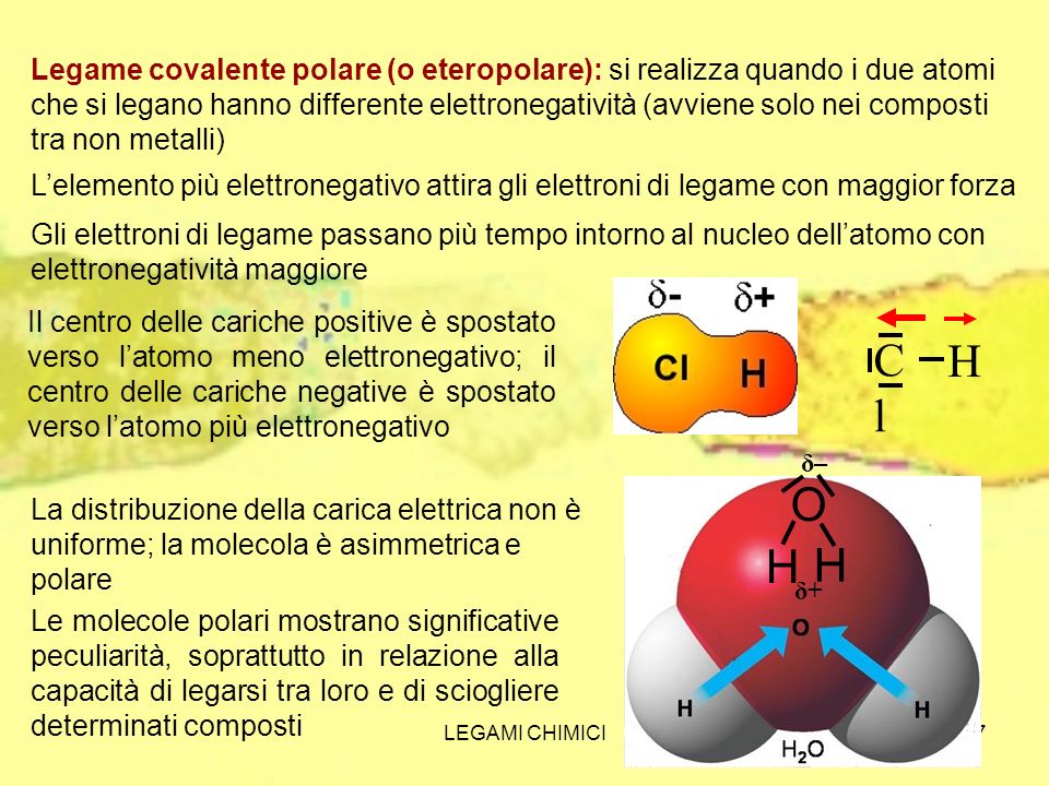 Legame covalente polare (o eteropolare): si realizza quando i due atomi che si legano hanno differente elettronegatività (avviene solo nei composti tra non metalli)