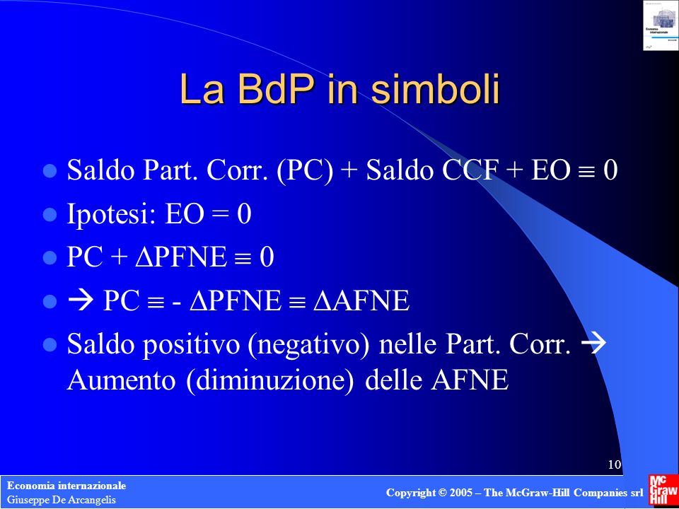 La BdP in simboli Saldo Part. Corr. (PC) + Saldo CCF + EO  0