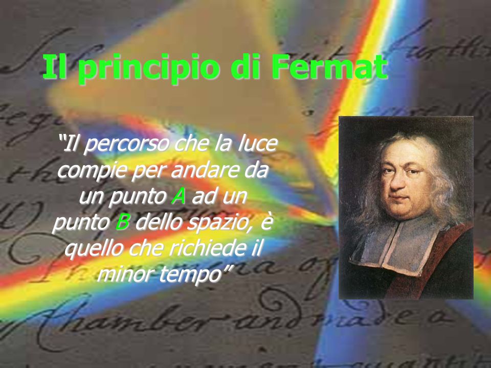 Il principio di Fermat