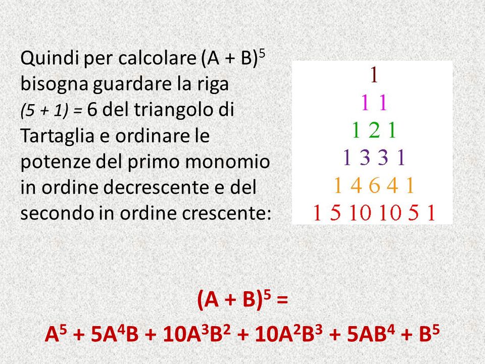 (A + B)5 = A5 + 5A4B + 10A3B2 + 10A2B3 + 5AB4 + B5