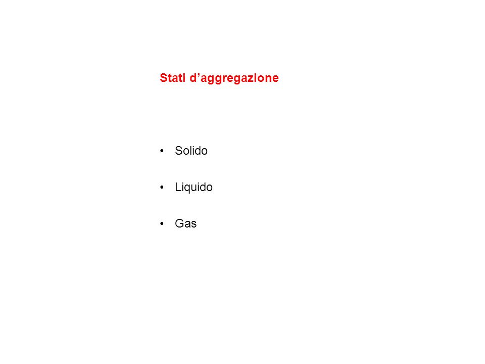 Stati d’aggregazione Solido Liquido Gas