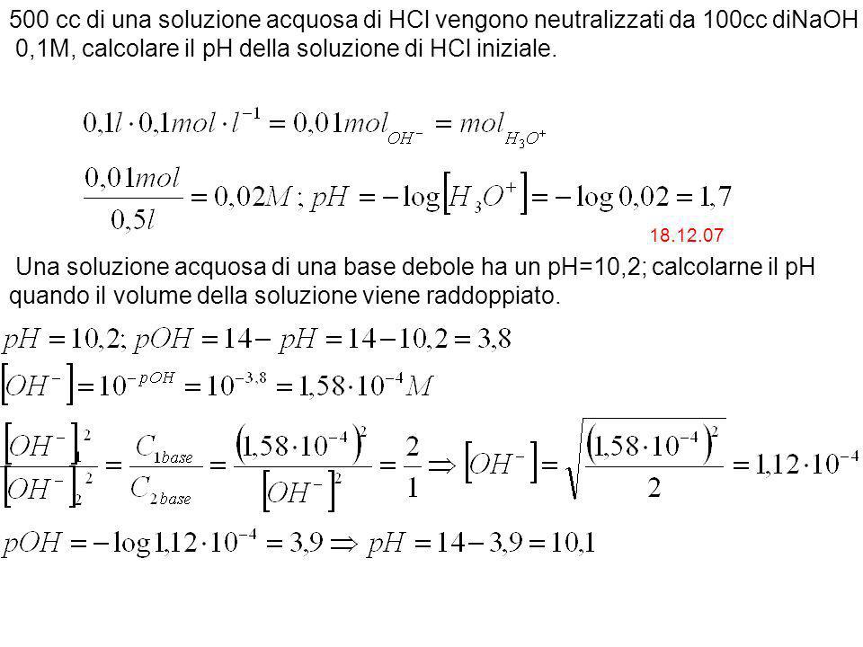 0,1M, calcolare il pH della soluzione di HCl iniziale.