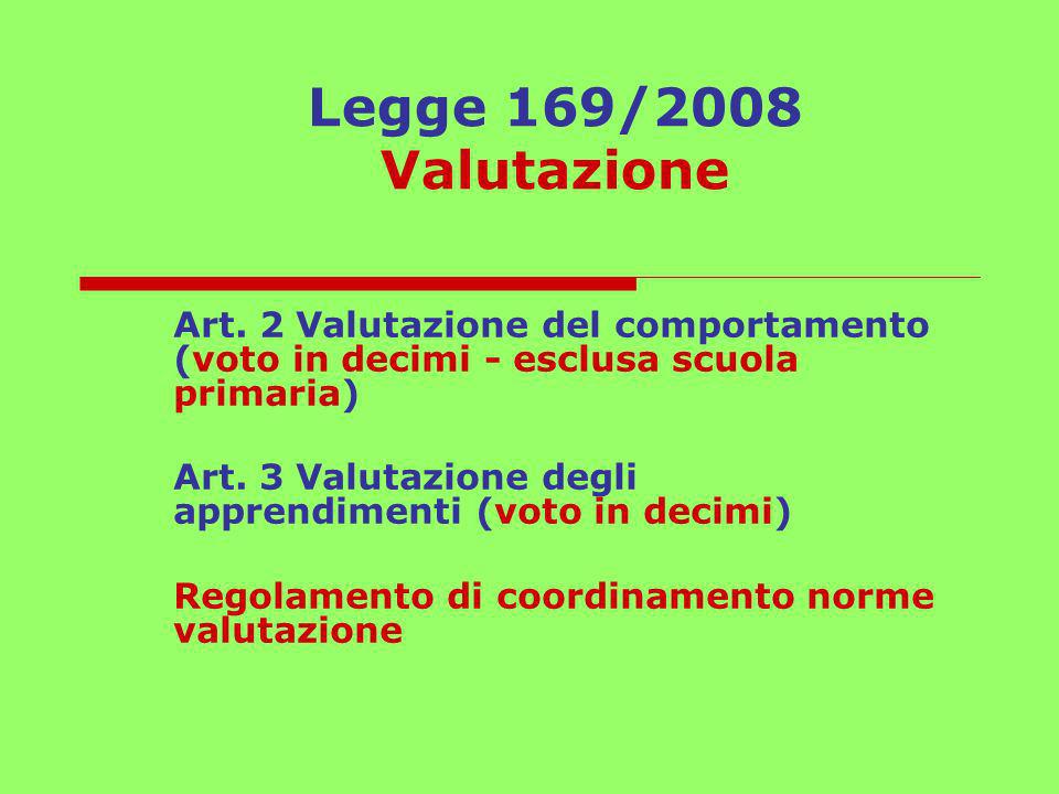 Legge 169/2008 Valutazione Art. 2 Valutazione del comportamento (voto in decimi - esclusa scuola primaria)