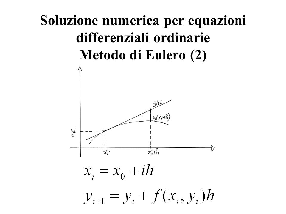 Soluzione numerica per equazioni differenziali ordinarie Metodo di Eulero (2)