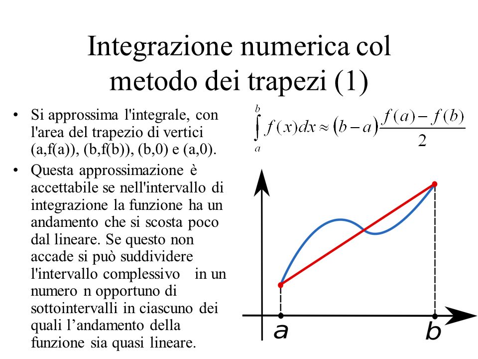 Integrazione numerica col metodo dei trapezi (1)