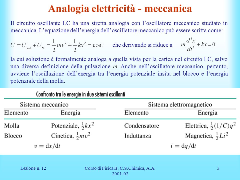 Analogia elettricità - meccanica