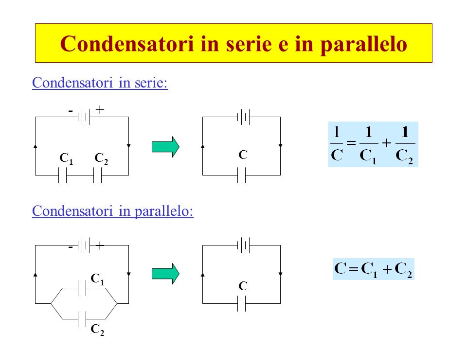 Condensatori in serie e in parallelo