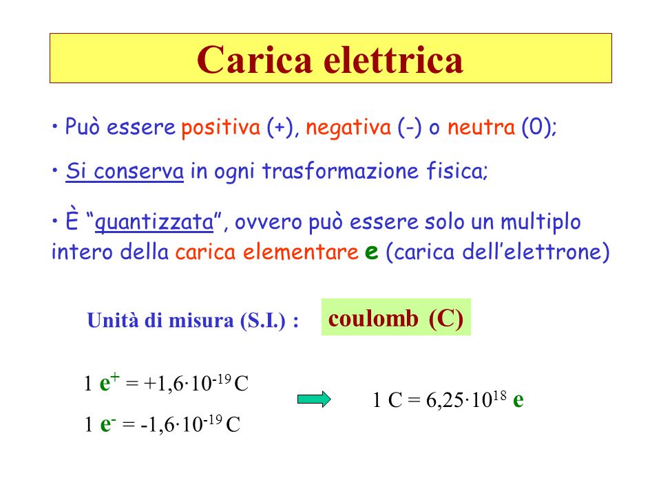 Carica elettrica coulomb (C)