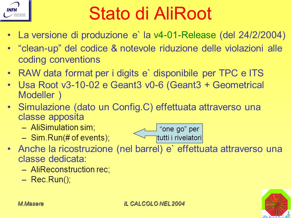 Stato di AliRoot La versione di produzione e` la v4-01-Release (del 24/2/2004)