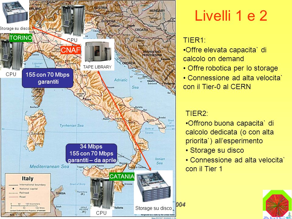 Livelli 1 e 2 TIER1: Offre elevata capacita` di calcolo on demand CNAF